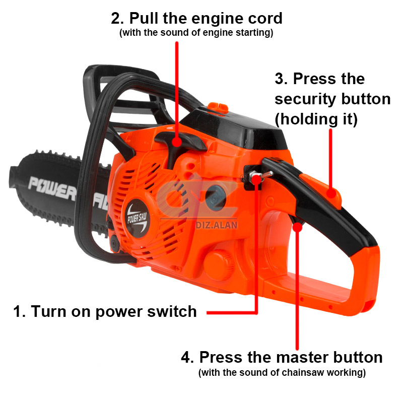 Kids Tools Power Chainsaws Ele - Gardening Tools For Kids 评论和价格