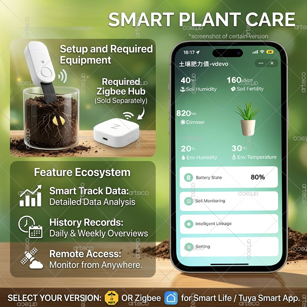Zigbee Smart Soil Moisture Sen - Moisture Meter Plant 评论和价格