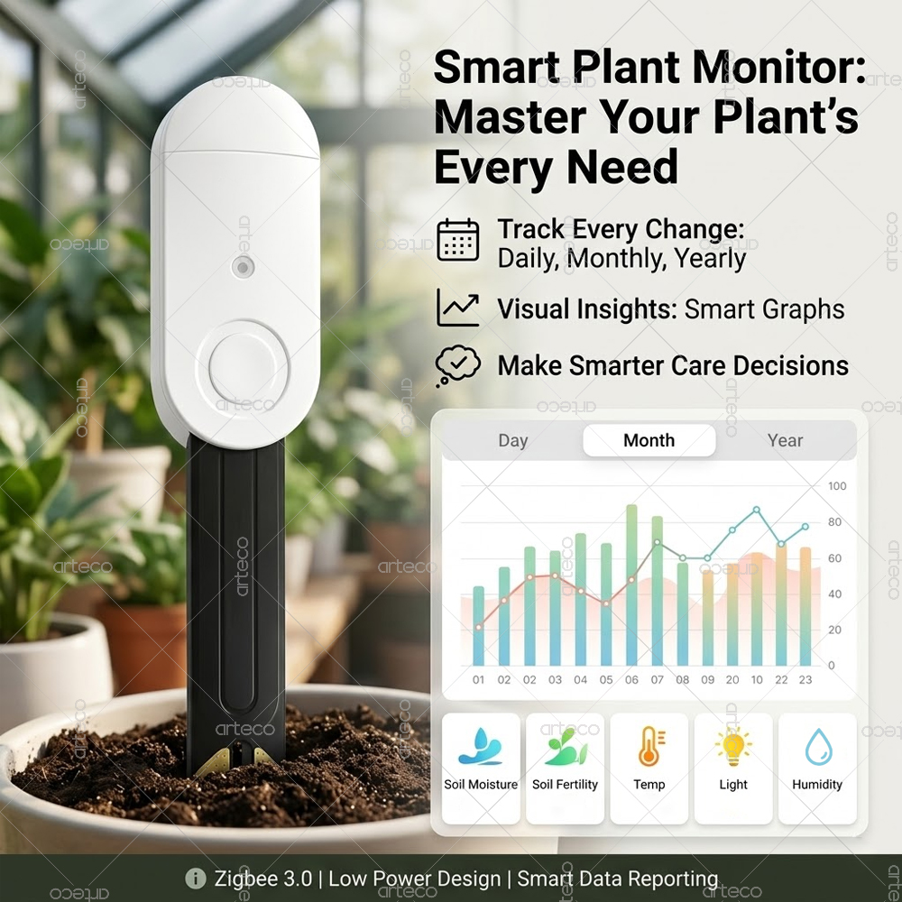 Zigbee Smart Soil Moisture Sen - Moisture Meter Plant 评论和价格