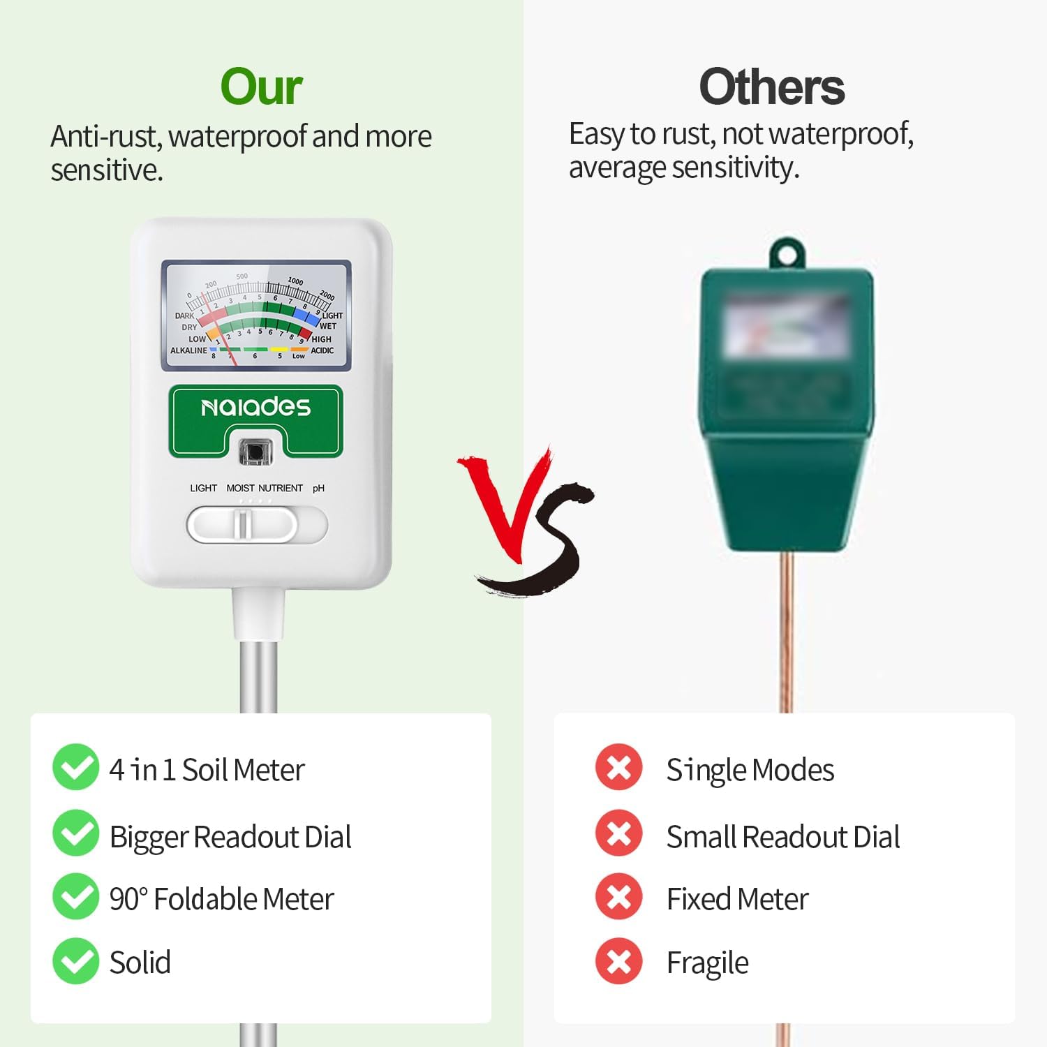 Soil Moisture Meter for Plants - Moisture Meter Plant 评论和价格