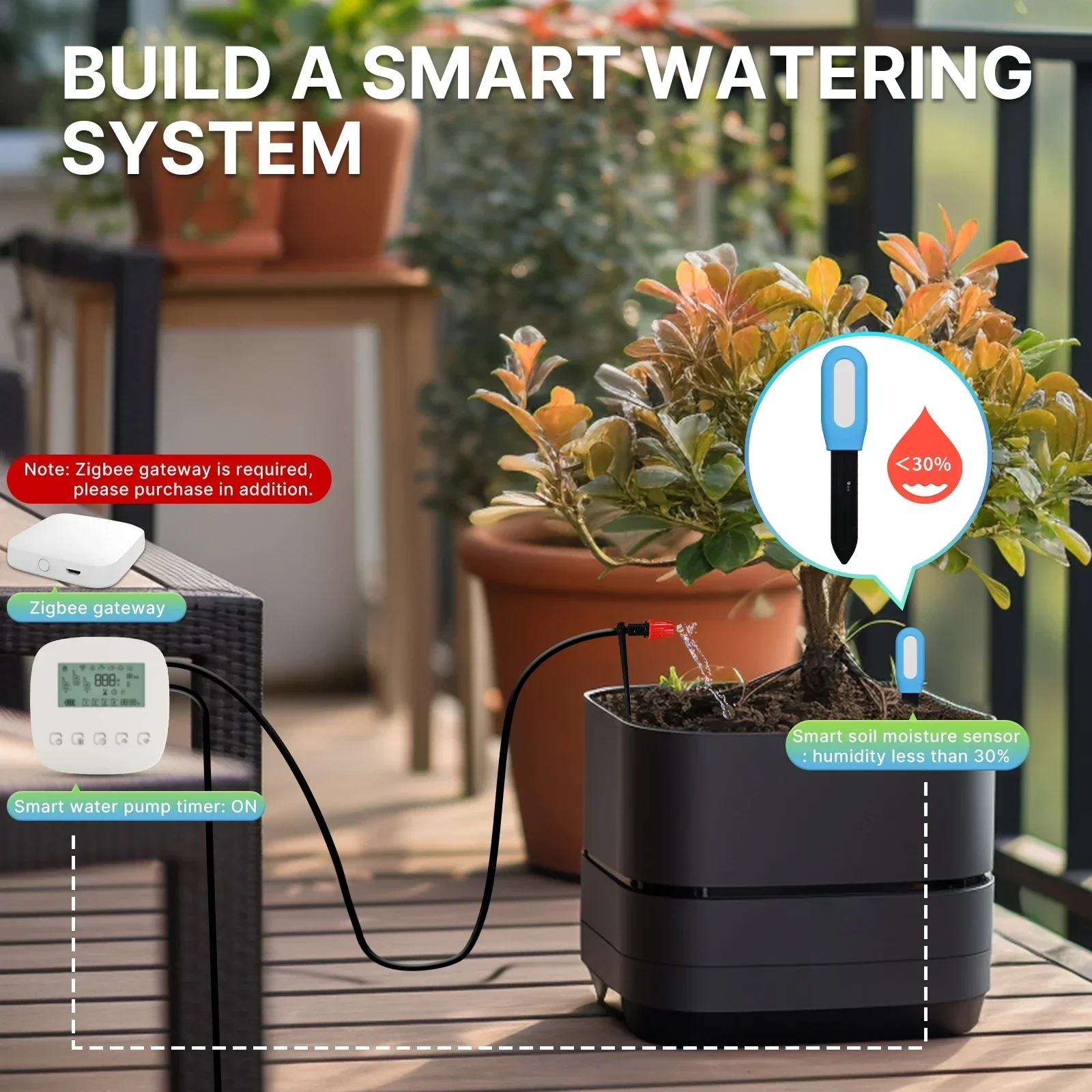 MOES Smart ZigBee Soil Tempera - Moisture Meter Plant 评论和价格